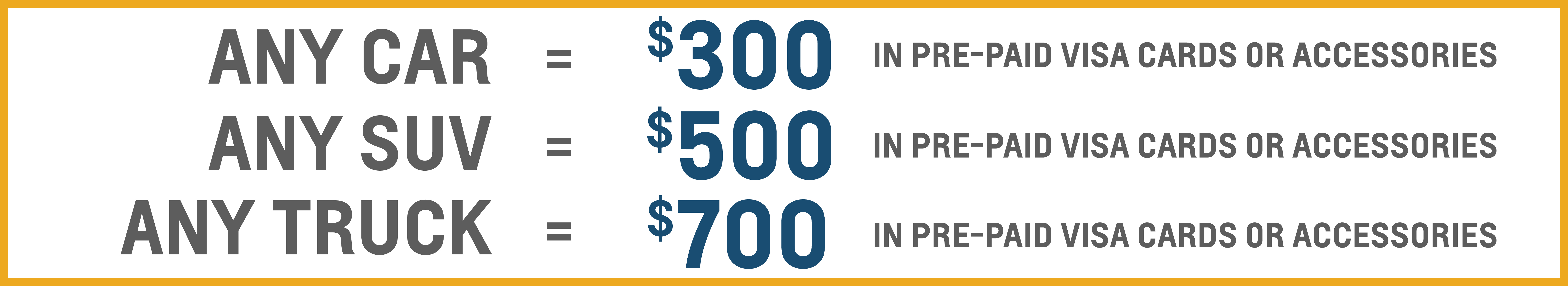 incentive breakdown