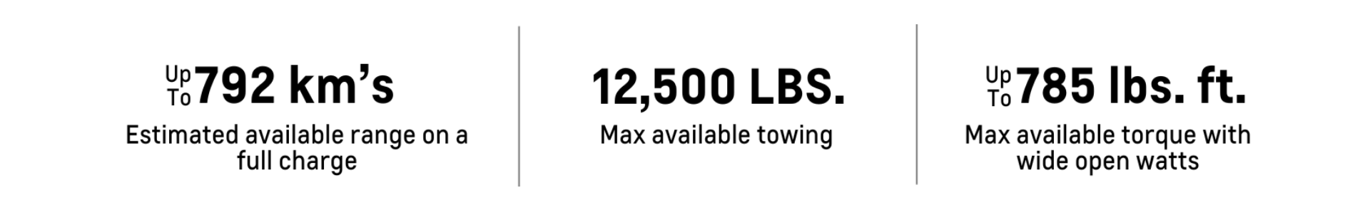 Buy new Chevrolet Silverado HD Oshawa